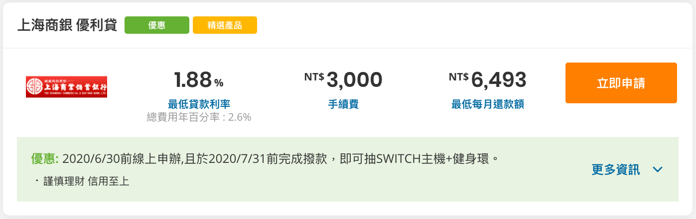 上海商銀 優利貸