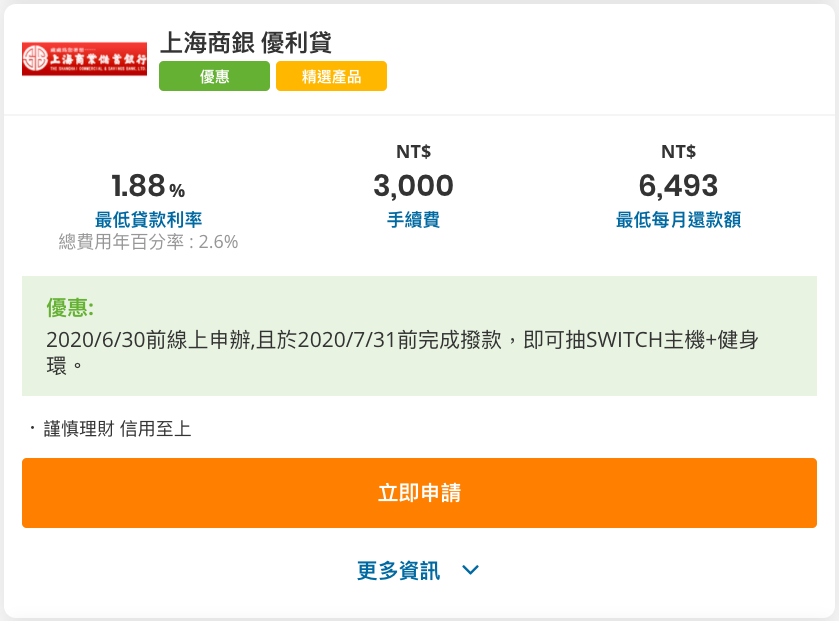 上海商銀 優利貸